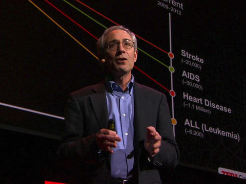 TED: Thomas Insel: Toward a new understanding of mental illness - Thomas Insel (2013)