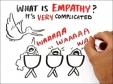 Jeremy Rifkin: "The empathic civilization"