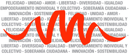 TEDxValenciaWomen