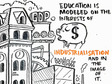 Ken Robinson: Changing education paradigms