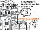 Ken Robinson: Changing education paradigms