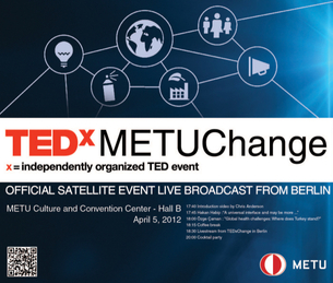 TEDxMETUChange