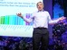 Richard Wilkinson: How economic inequality harms societies