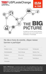 TEDxUSPLesteChange