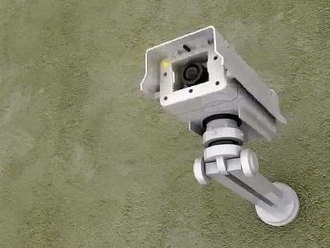 Security Cameras