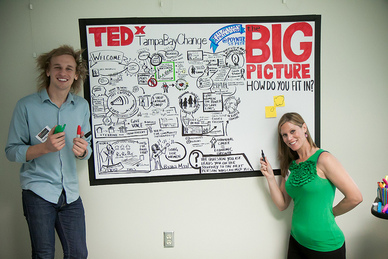 TEDxTampaBayChange