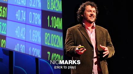 Nic Marks: The Happy Planet Index